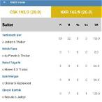 free today cricket bet tip